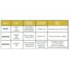 board chart product image